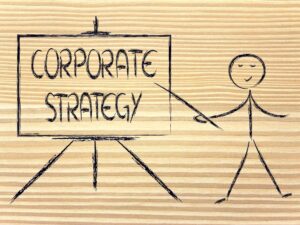 Capital One Corporate Strategy: A Comprehensive Overview