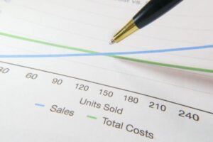 Small Business Startup Costs: A Realistic Breakdown