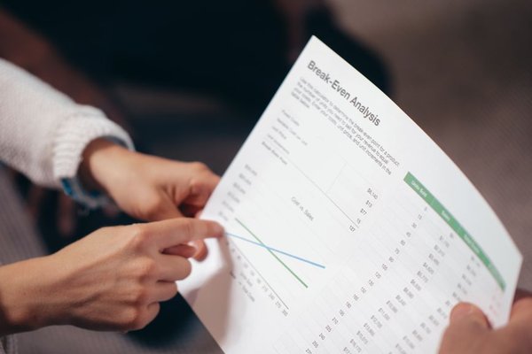 break-even analysis for small business