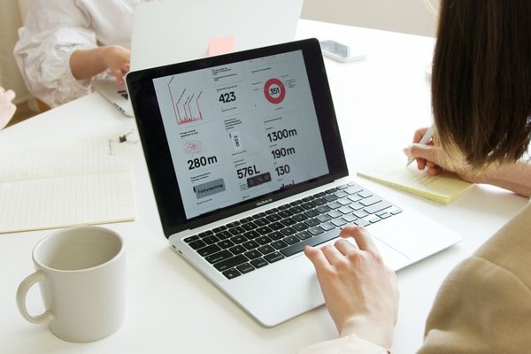 okrs for business